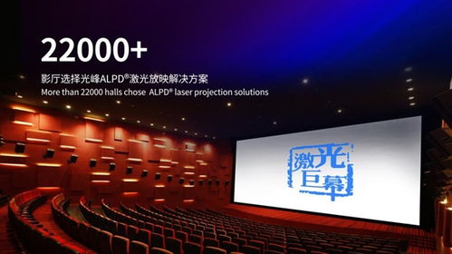 光峰科技2021半年度業(yè)績(jī)預(yù)告 歸母凈利潤(rùn)同比暴增738%-817%，影視節(jié)目制作業(yè)務(wù)成亮點(diǎn)